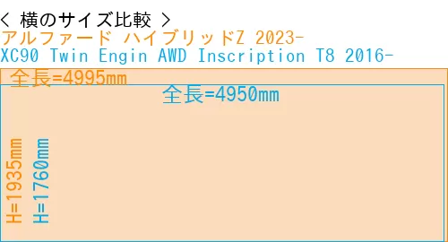 #アルファード ハイブリッドZ 2023- + XC90 Twin Engin AWD Inscription T8 2016-